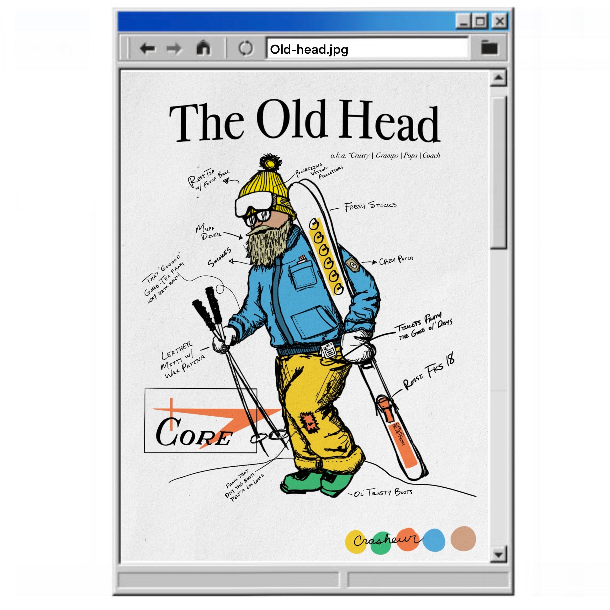 Print Yourself - The Old Head